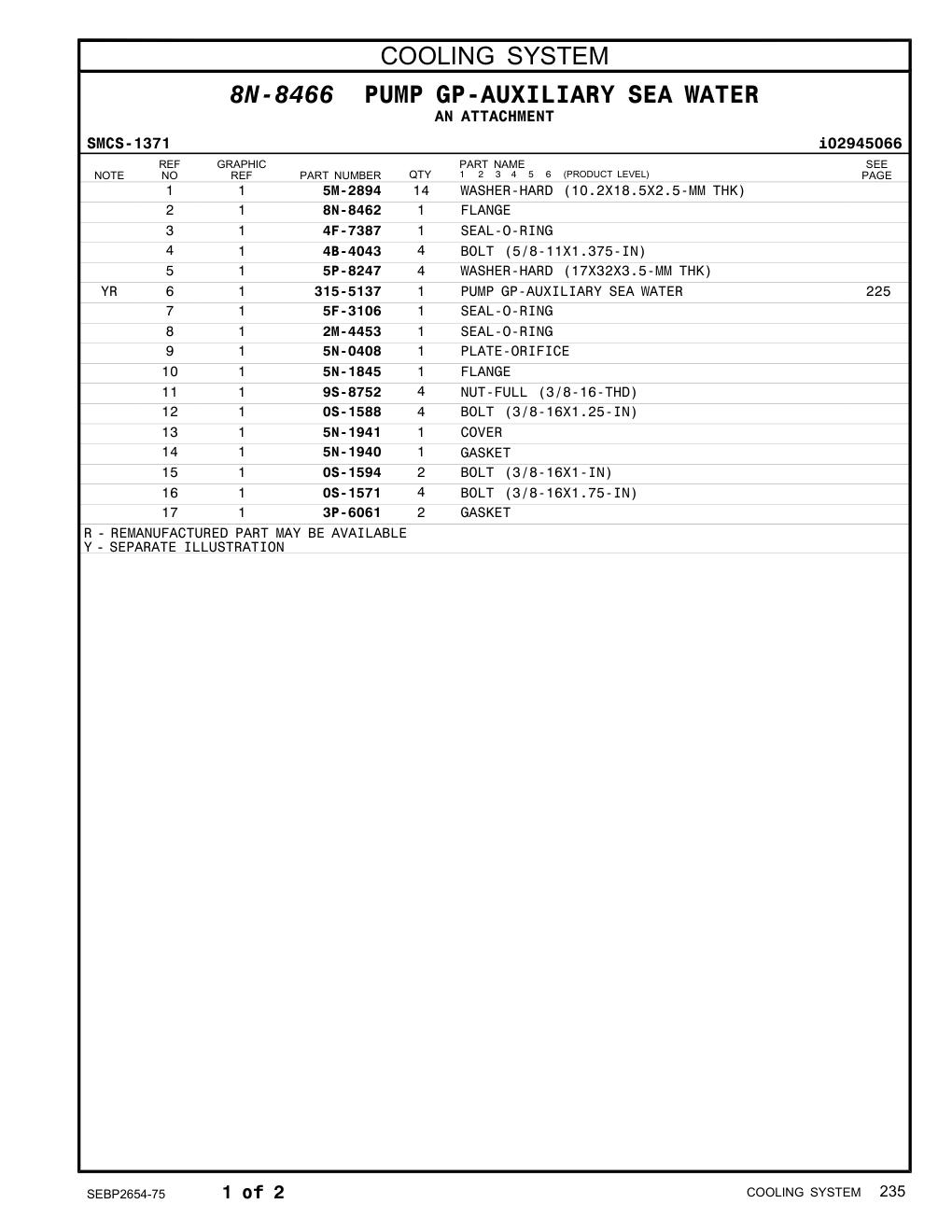 diagram 7