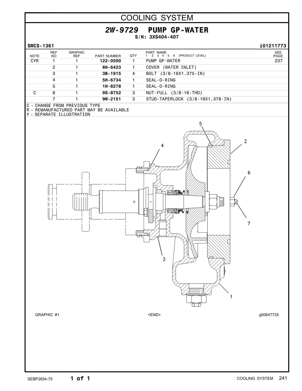diagram 7