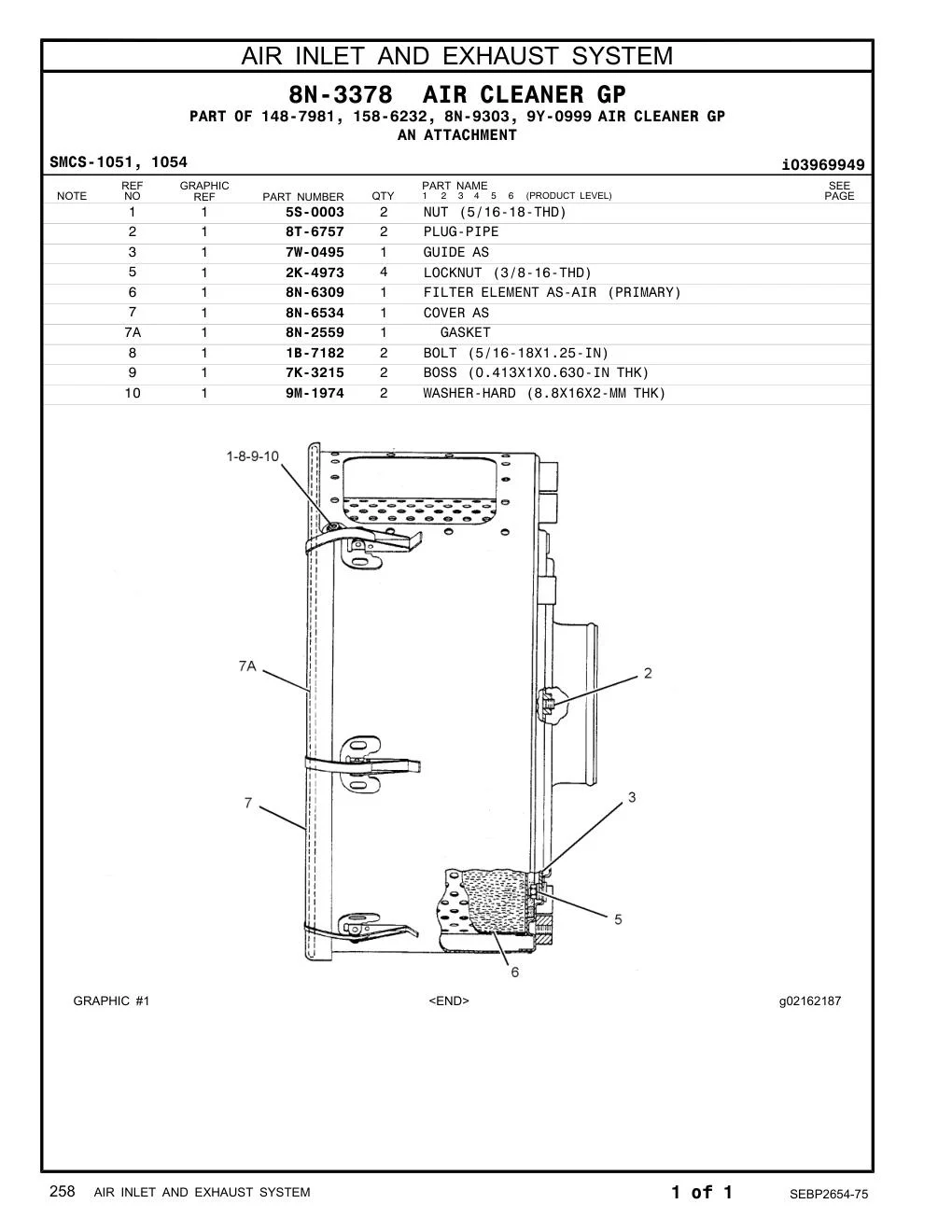 diagram 7