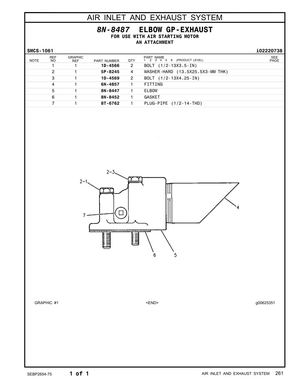diagram 12