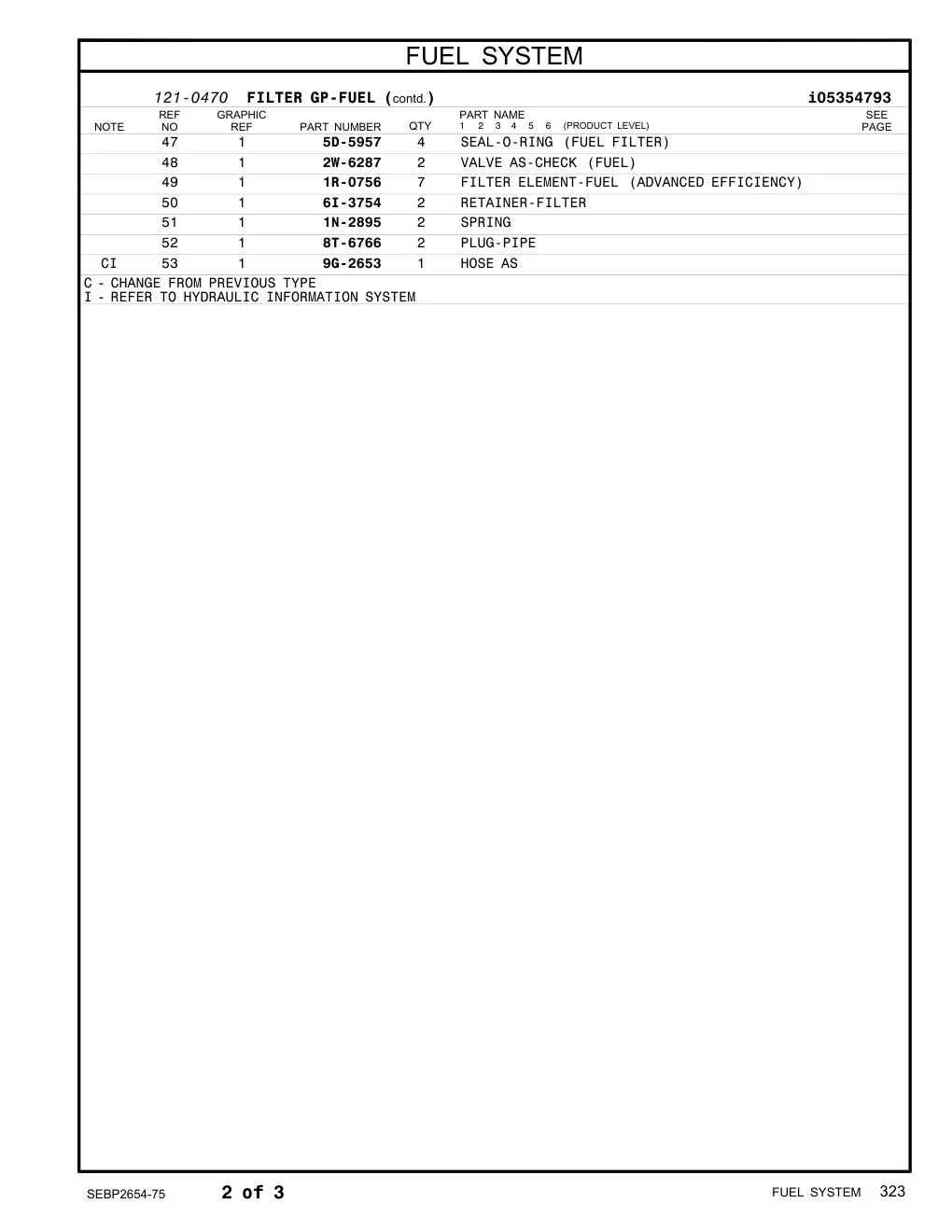 9G-2653 - HOSE AS