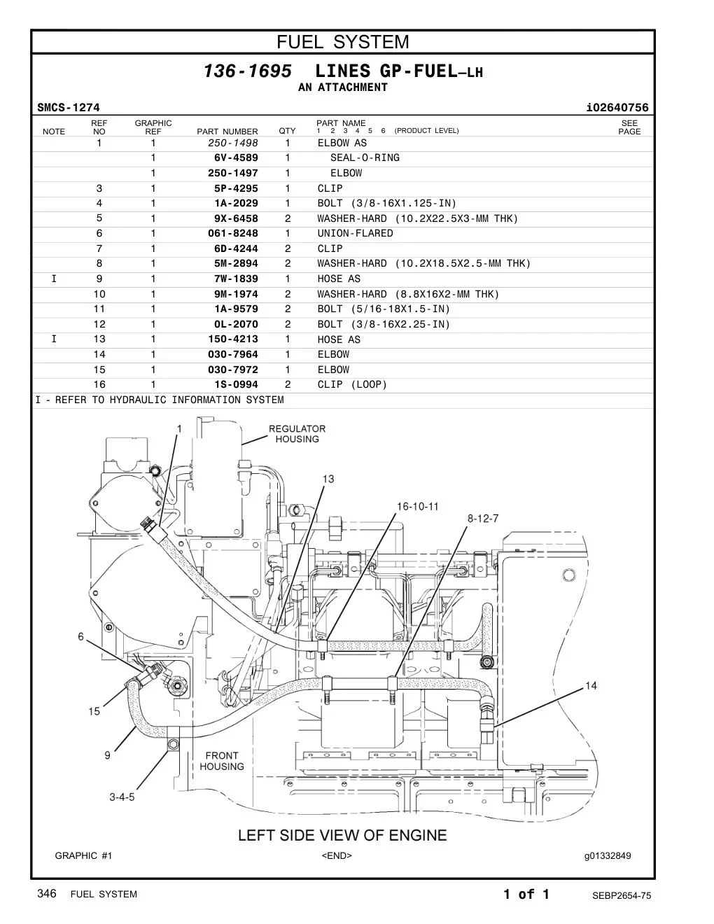 diagram 8