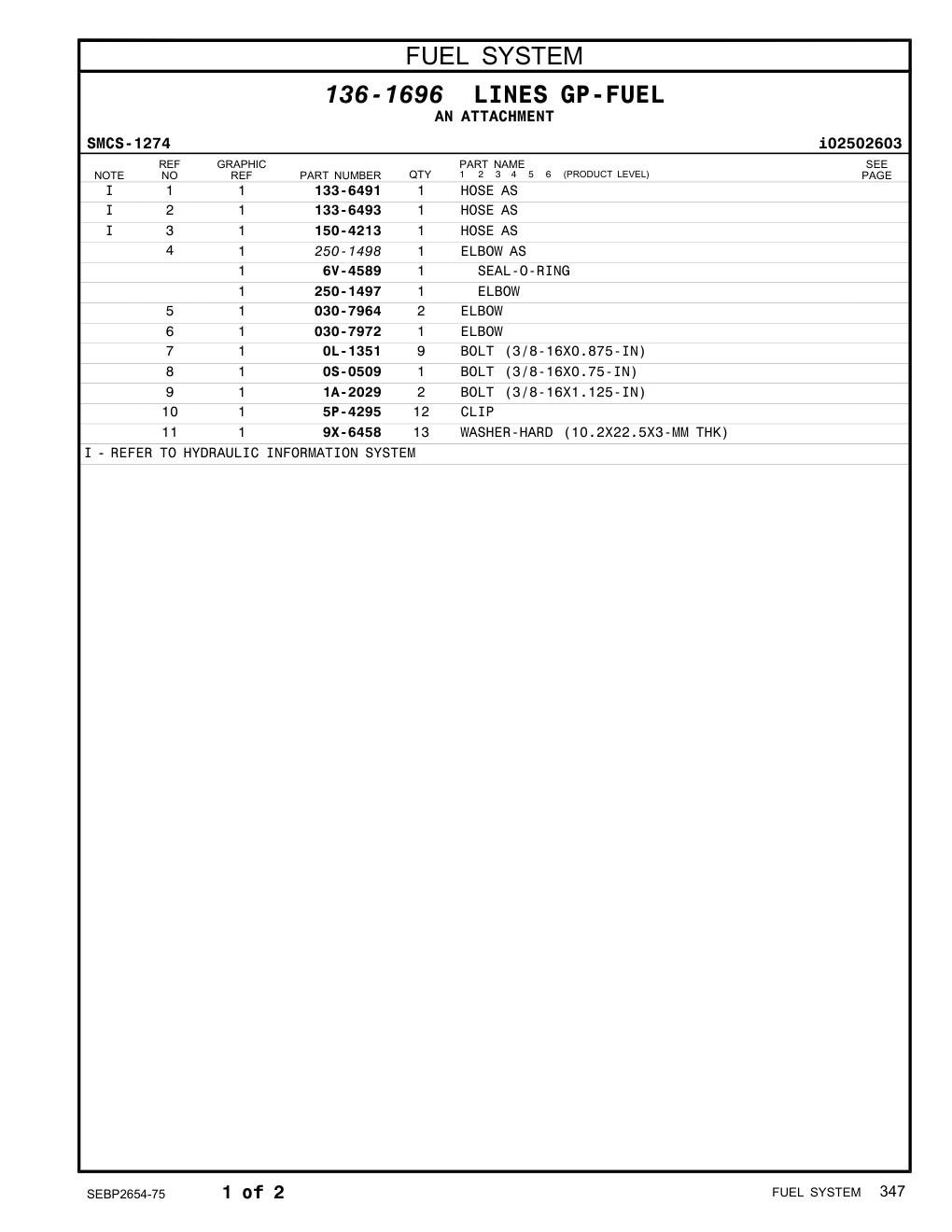 diagram 9