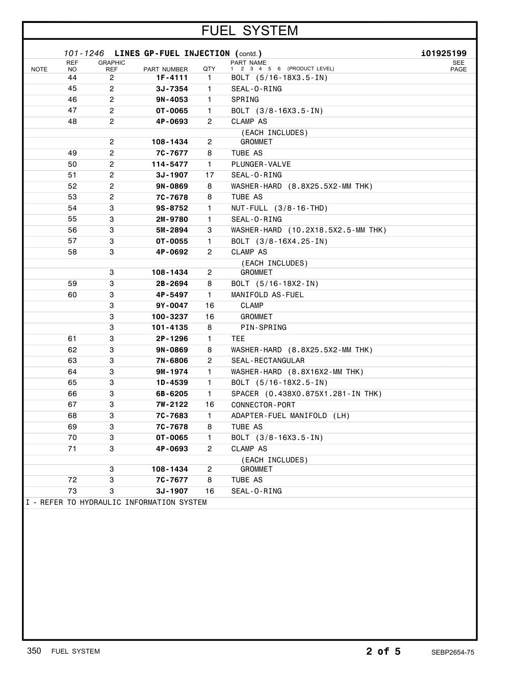 diagram 5