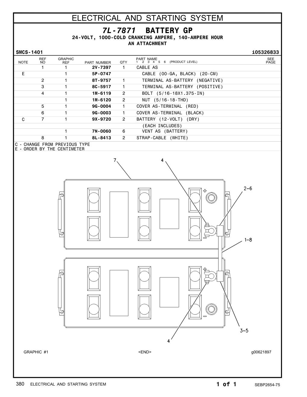 2V-7397 - CABLE AS