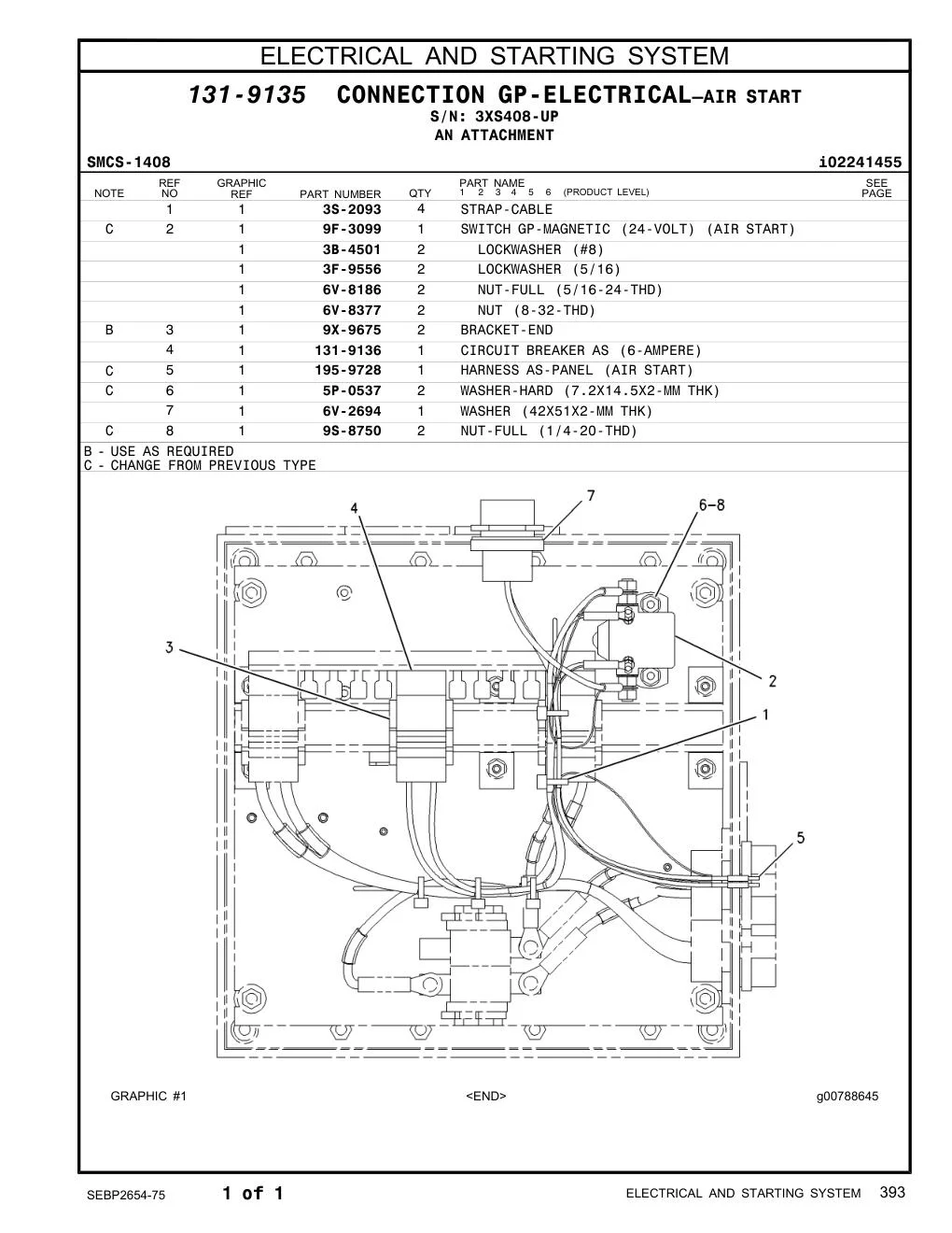 195-9728 - HARNESS AS-PANEL (AIR START)