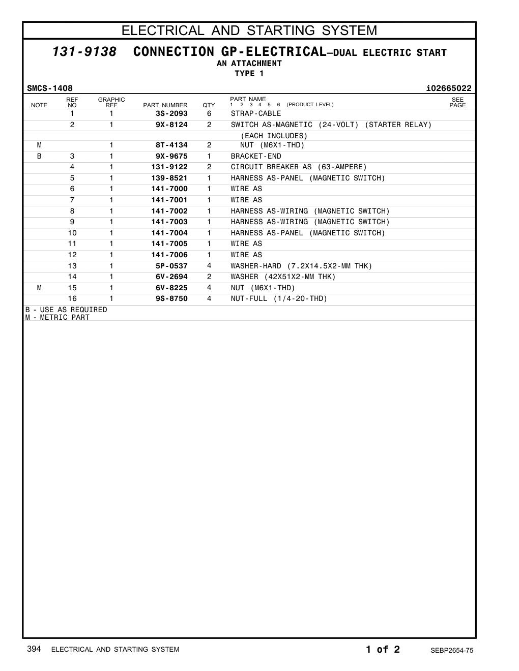 139-8521 HARNESS AS-PANEL (MAGNETIC SWITCH) CAT parts manual diagram