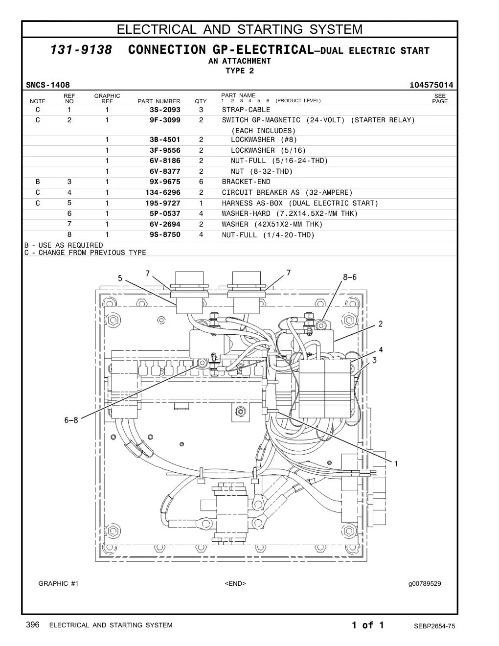 195-9727 - HARNESS AS-BOX (DUAL ELECTRIC START)