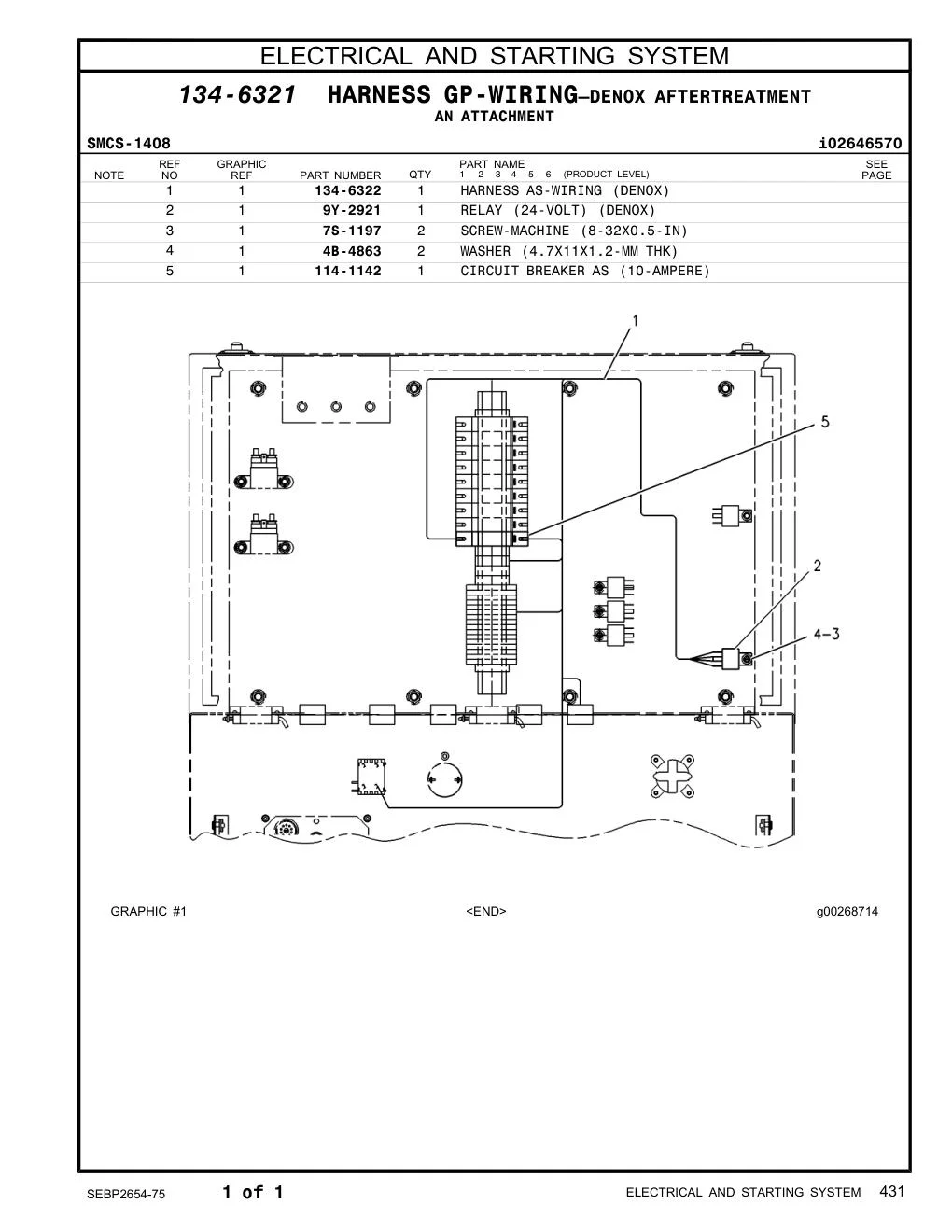 diagram 7
