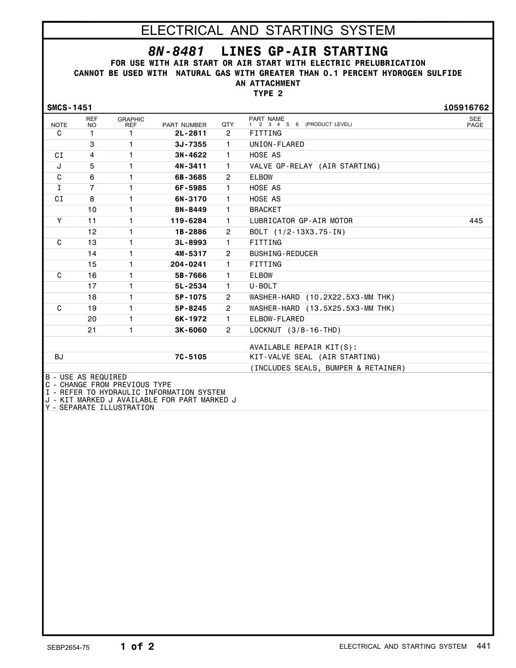 diagram 8
