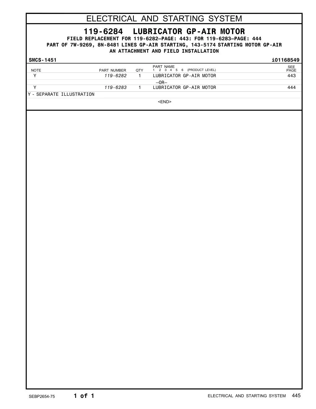 119-6283 - LUBRICATOR GP-AIR MOTOR