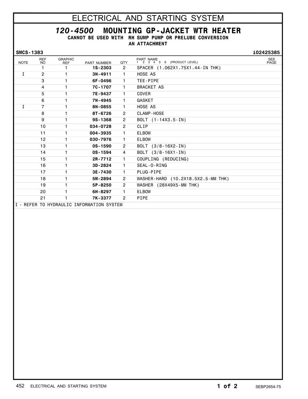 8N-0855 - HOSE AS