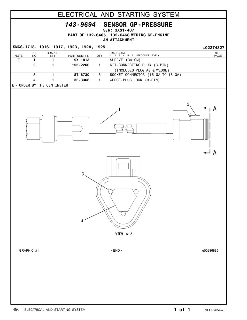 3E-3368 - WEDGE