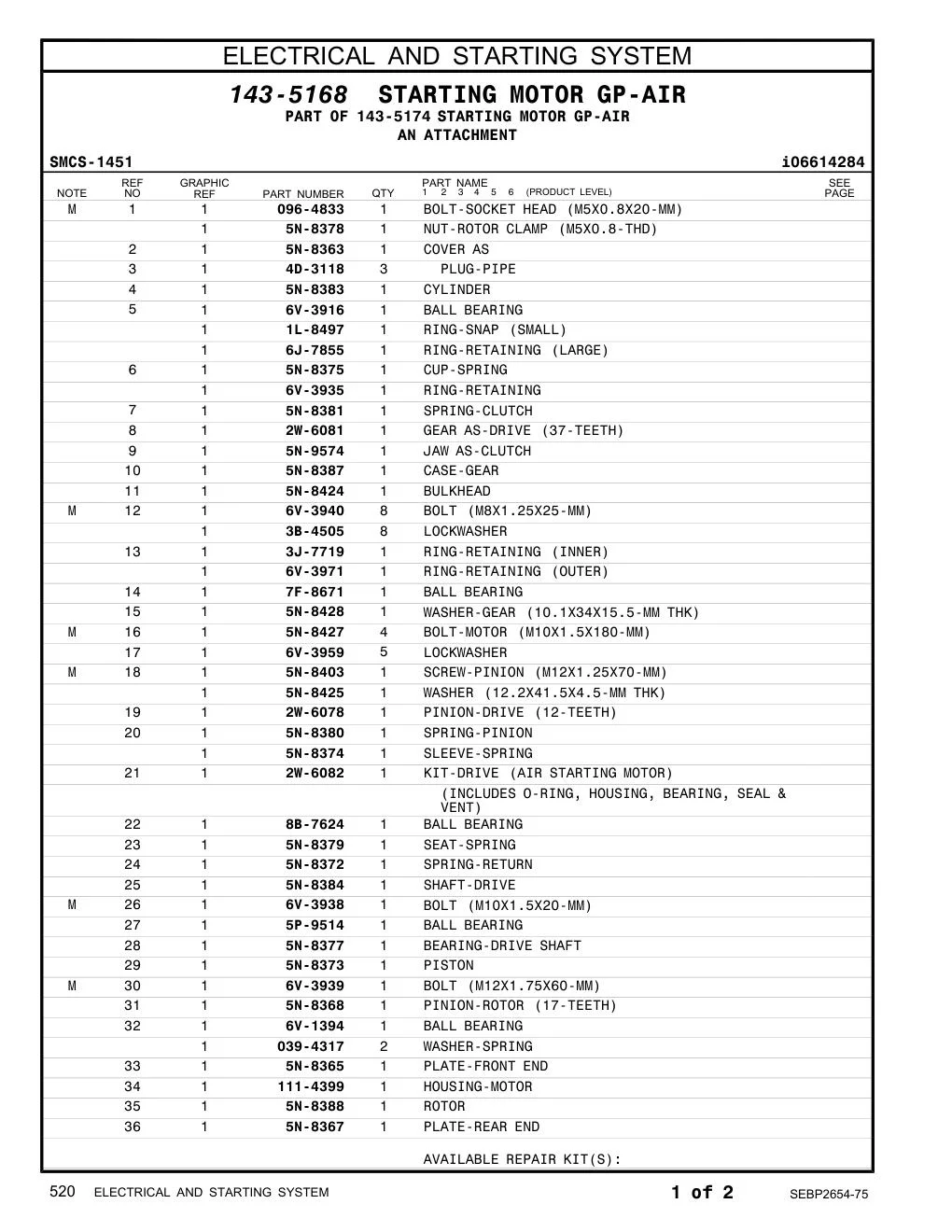 5N-8403 - SCREW-PINION (M12X1.25X70-MM)