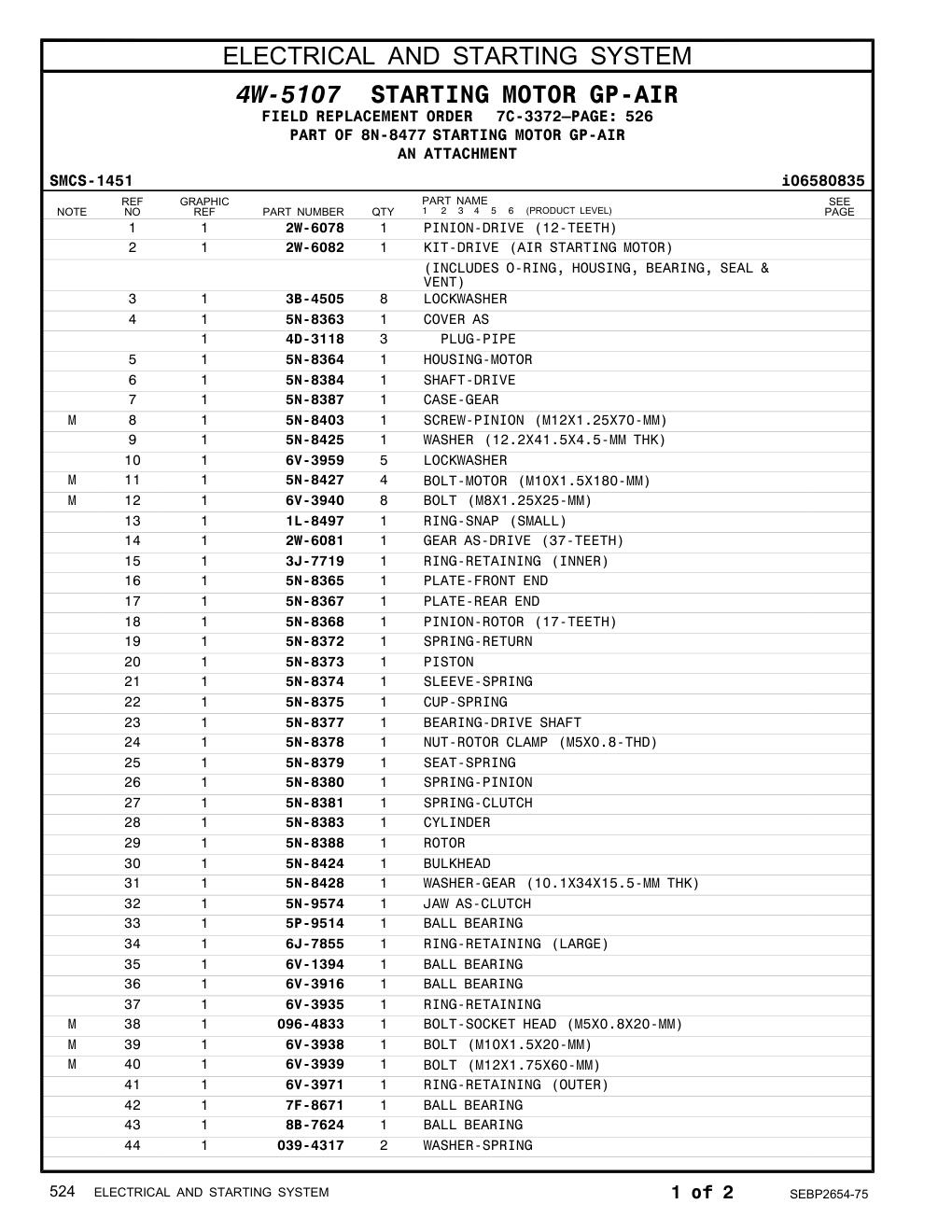 diagram 5