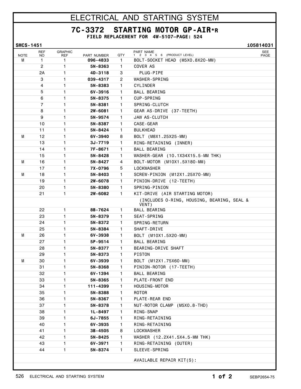 diagram 10