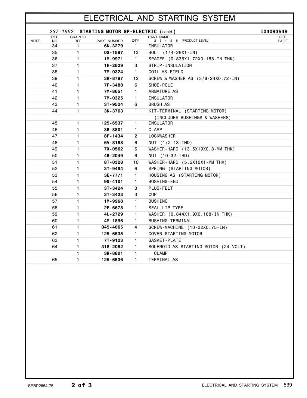 3R-8801 - CLAMP