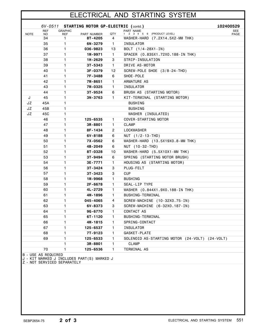 diagram 5