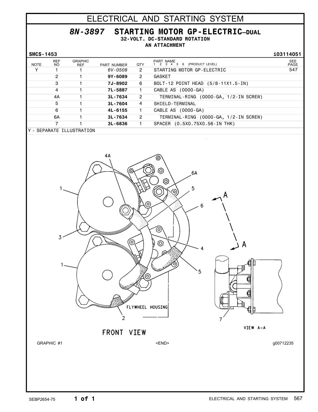 diagram 9