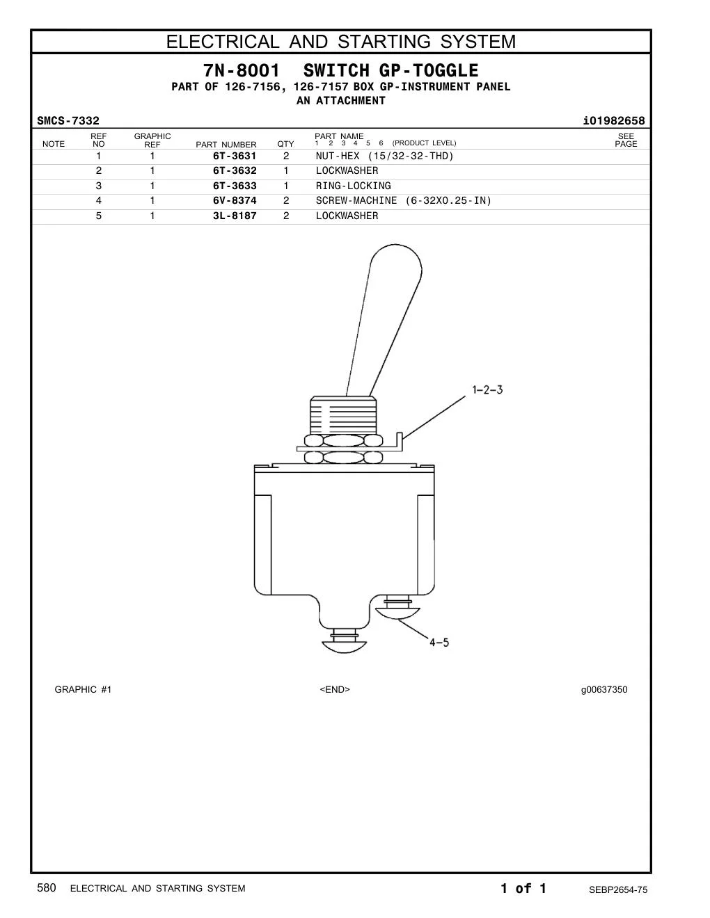 6V-8374 - SCREW-MACHINE (6-32X0.25-IN)