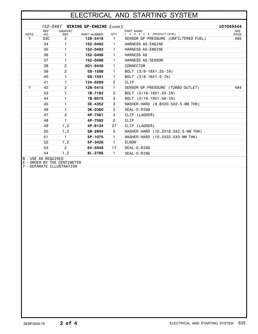 152-0498 HARNESS AS-SENSOR CAT parts manual diagram