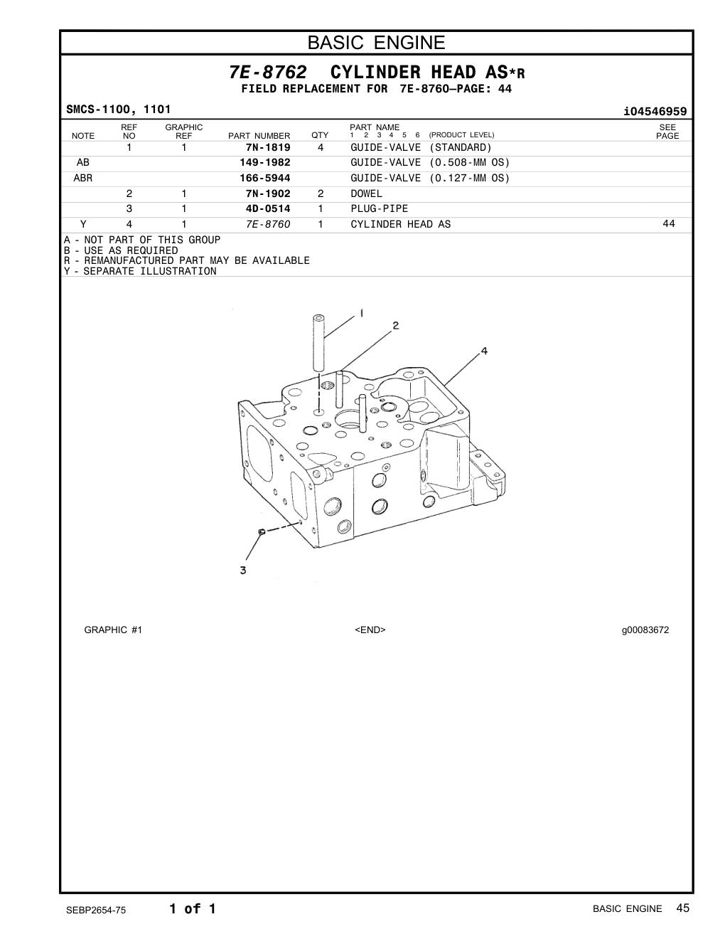 7N-1819 GUIDE-VALVE (STANDARD) CAT parts manual diagram