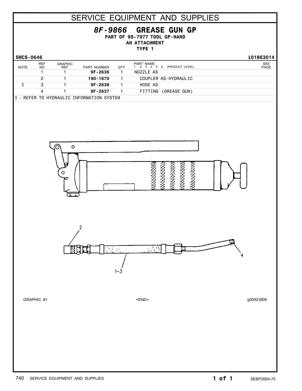 190-1670 COUPLER AS-HYDRAULIC CAT parts manual diagram