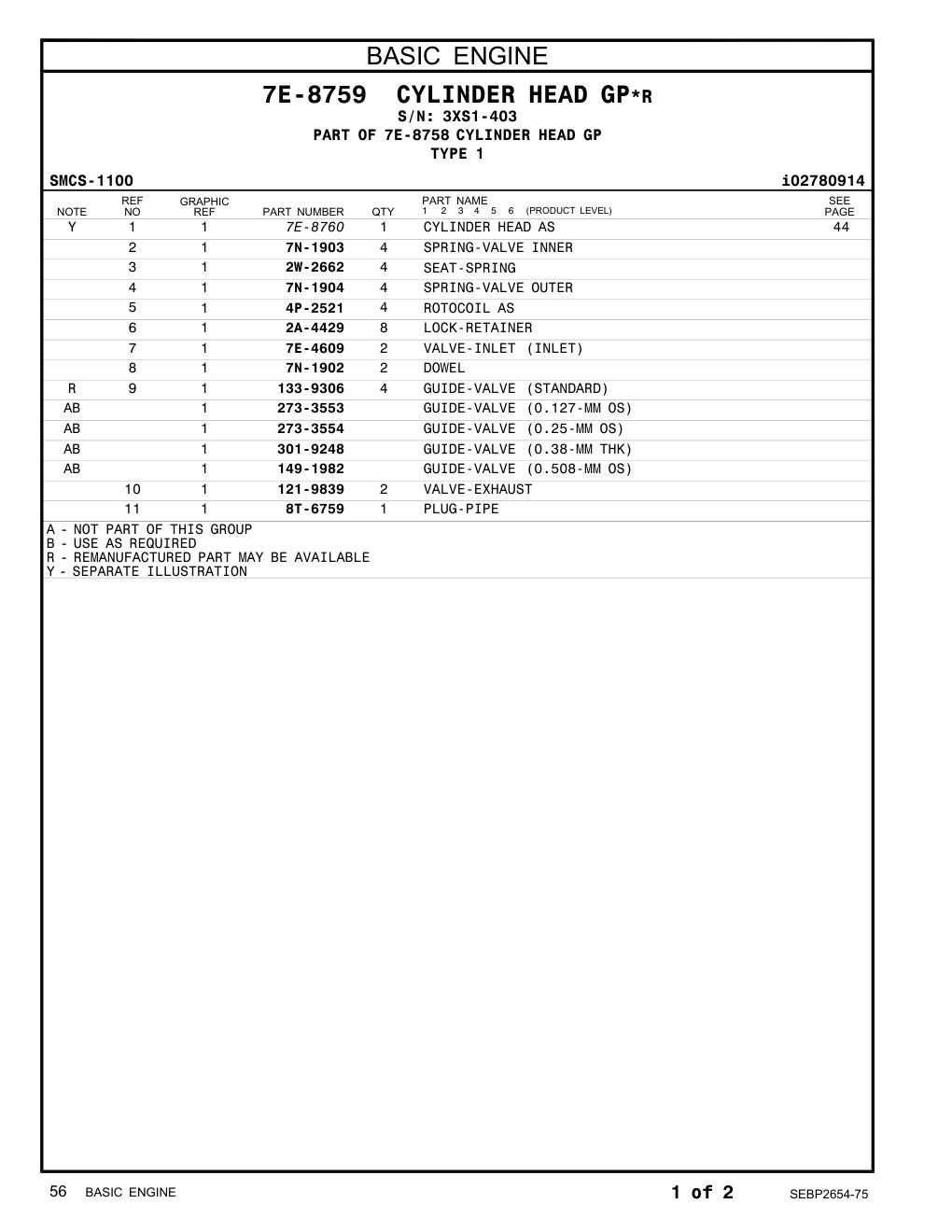 4P-2521 ROTOCOIL AS · S/N 3XS1-403 CAT parts manual diagram