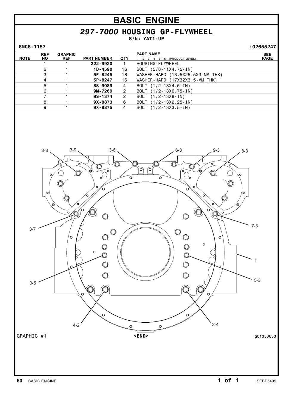 diagram 7