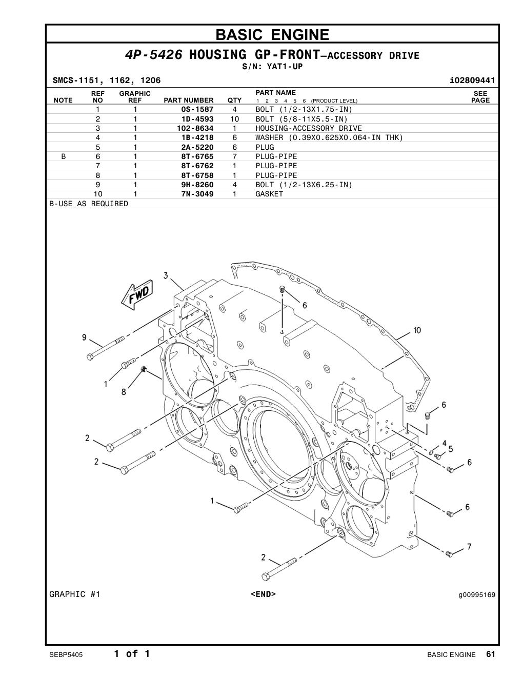 diagram 7