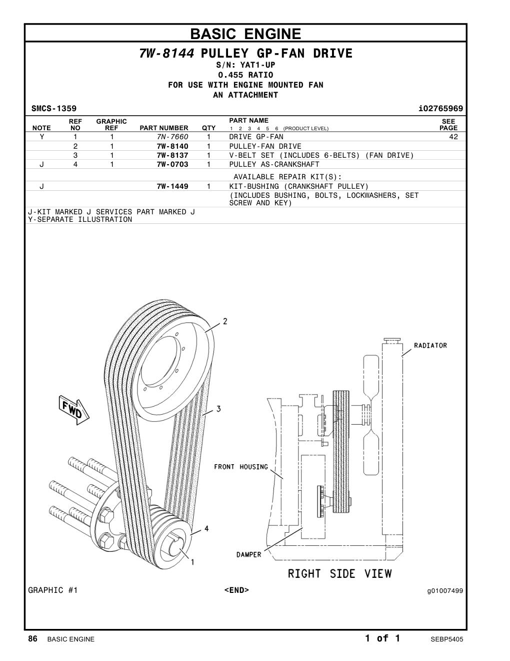 7W-8137 - V-BELT SET (INCLUDES 6-BELTS) (FAN DRIVE)
