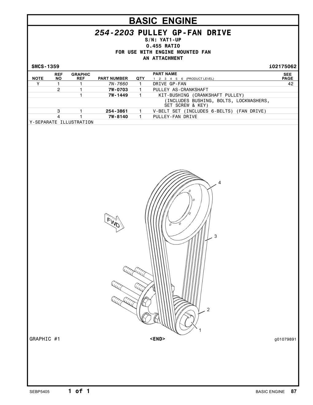 7W-1449 - KIT-BUSHING (CRANKSHAFT PULLEY)