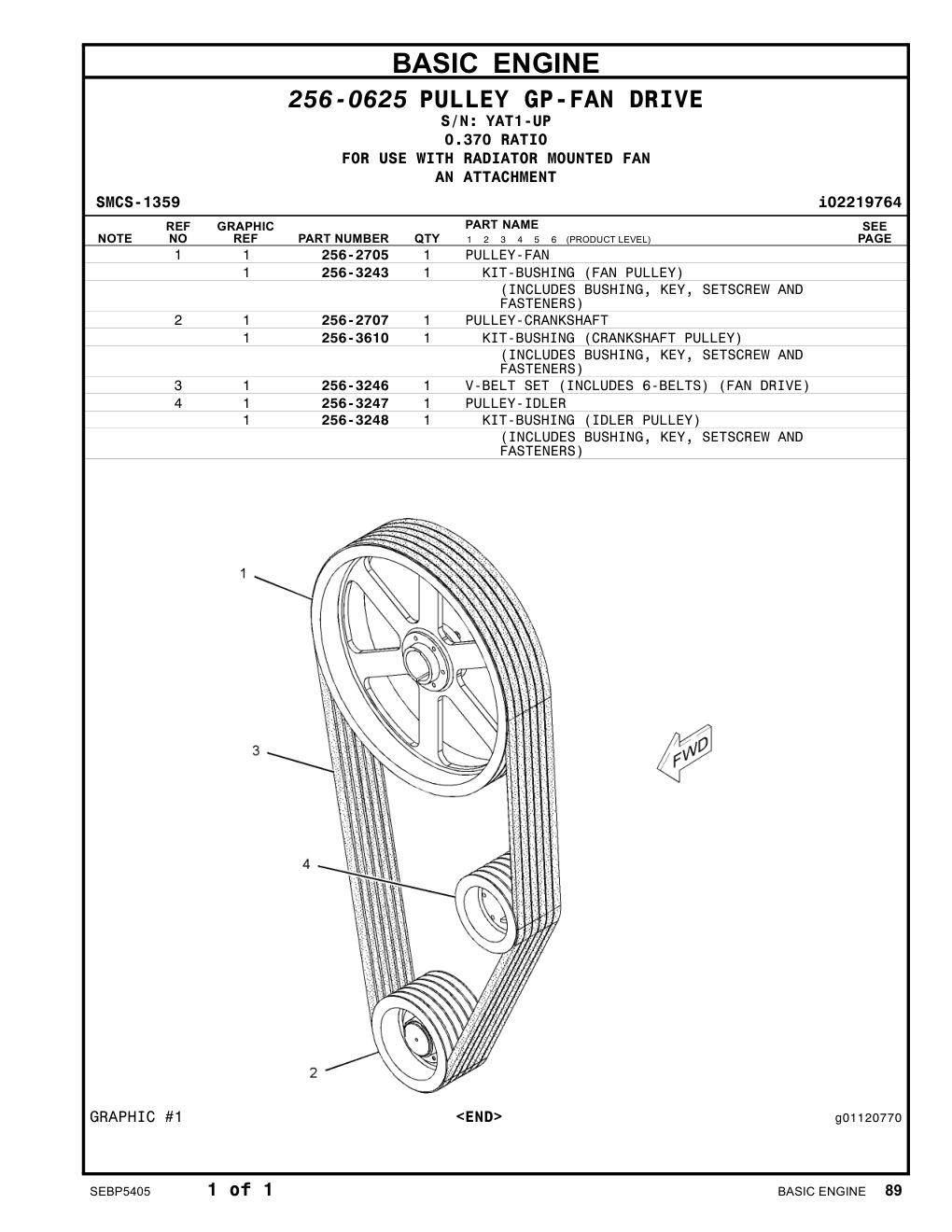 256-3243 - KIT-BUSHING (FAN PULLEY)