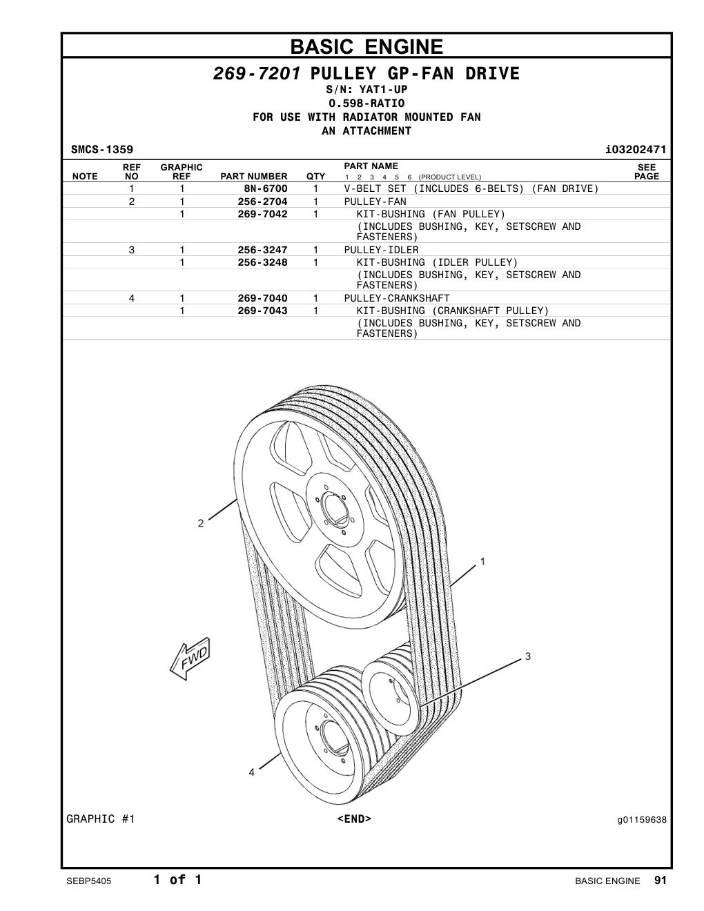 269-7043 - KIT-BUSHING (CRANKSHAFT PULLEY)