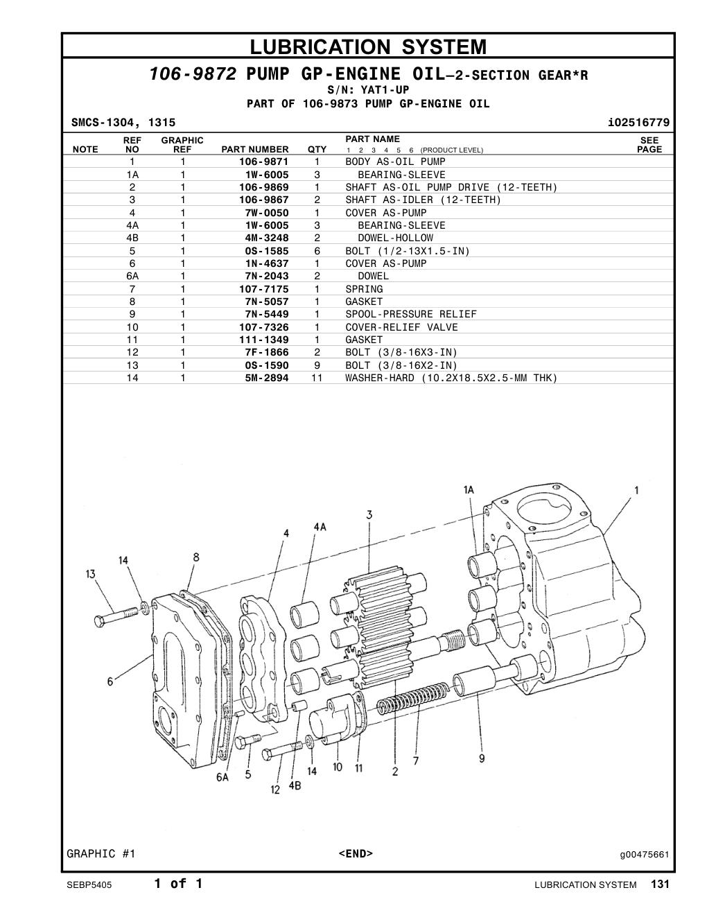 diagram 6