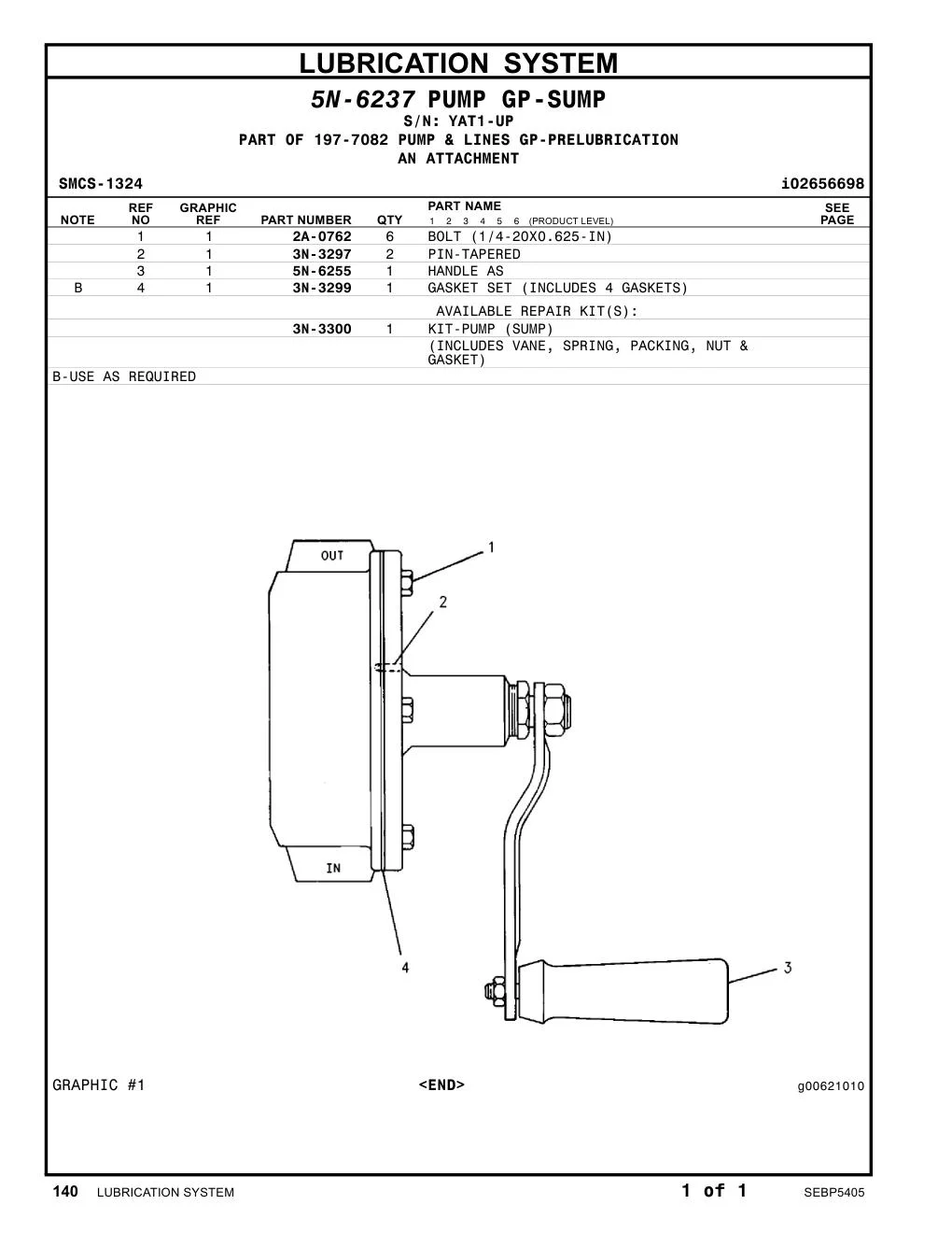 3N-3300 - KIT-PUMP (SUMP) (INCLUDES VANE, SPRING, PACKING, NUT & GASKET)