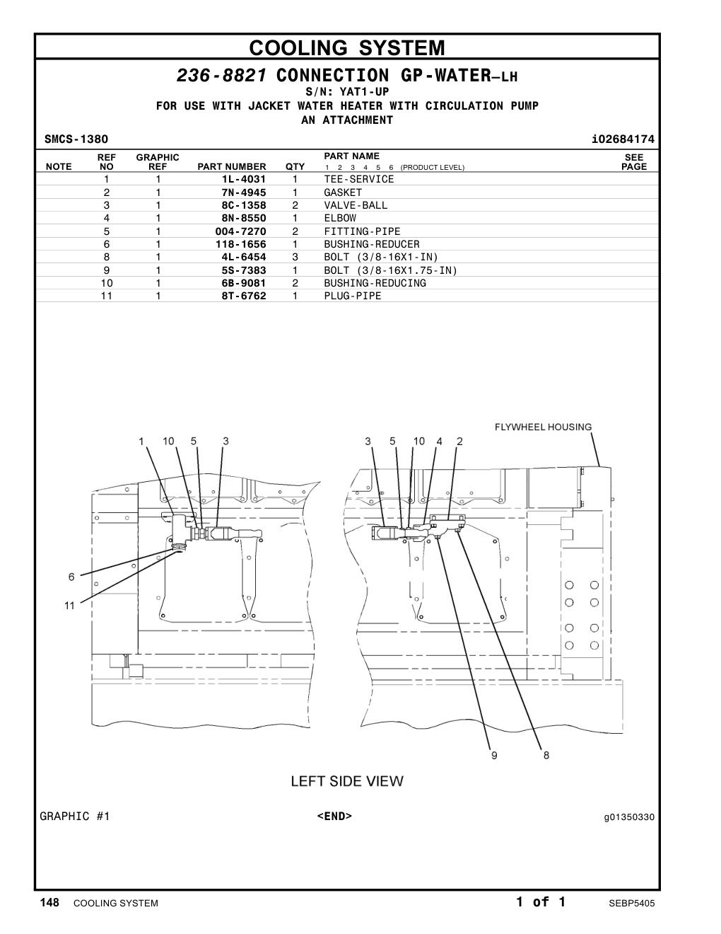 diagram 5