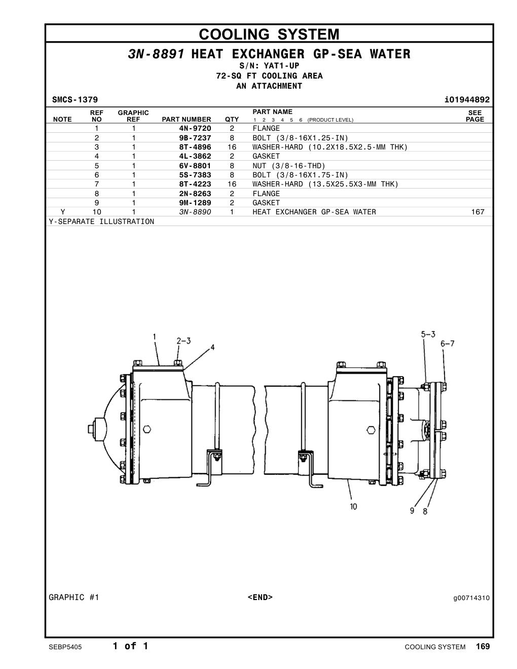 diagram 5