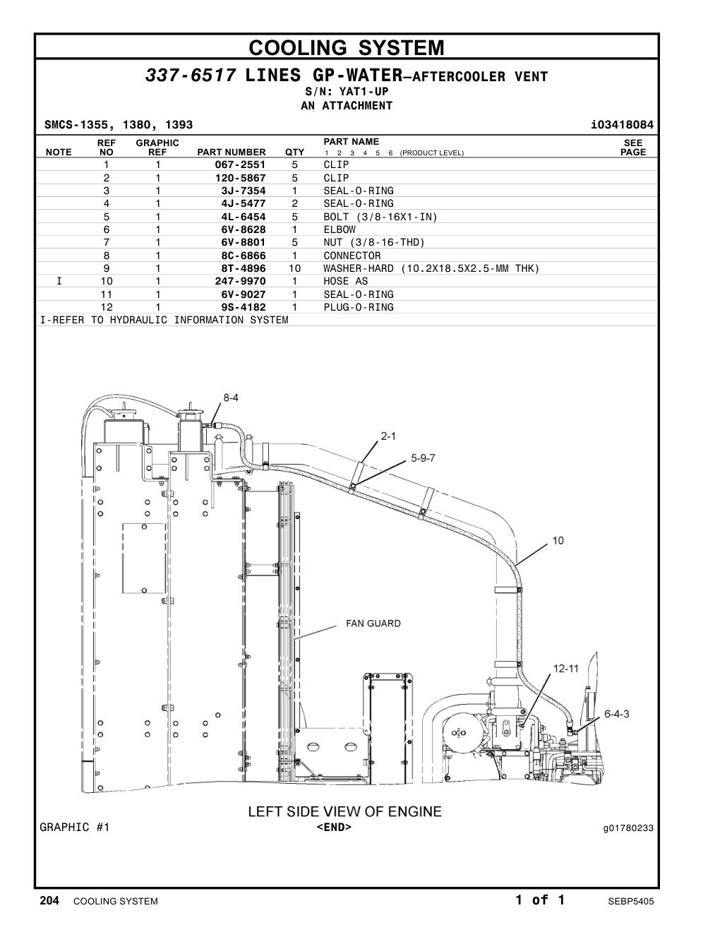 diagram 8