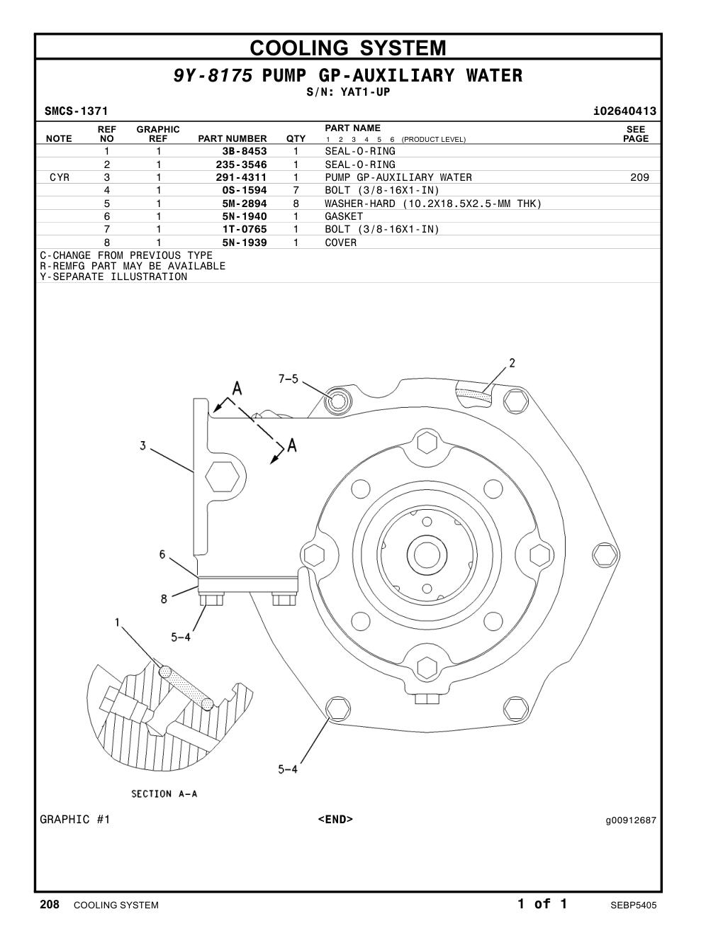 diagram 6