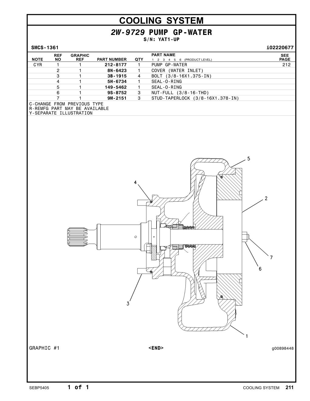 diagram 8