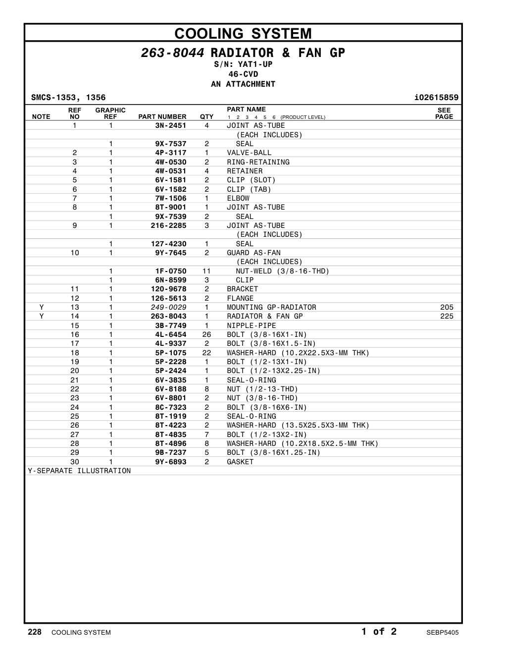 diagram 10
