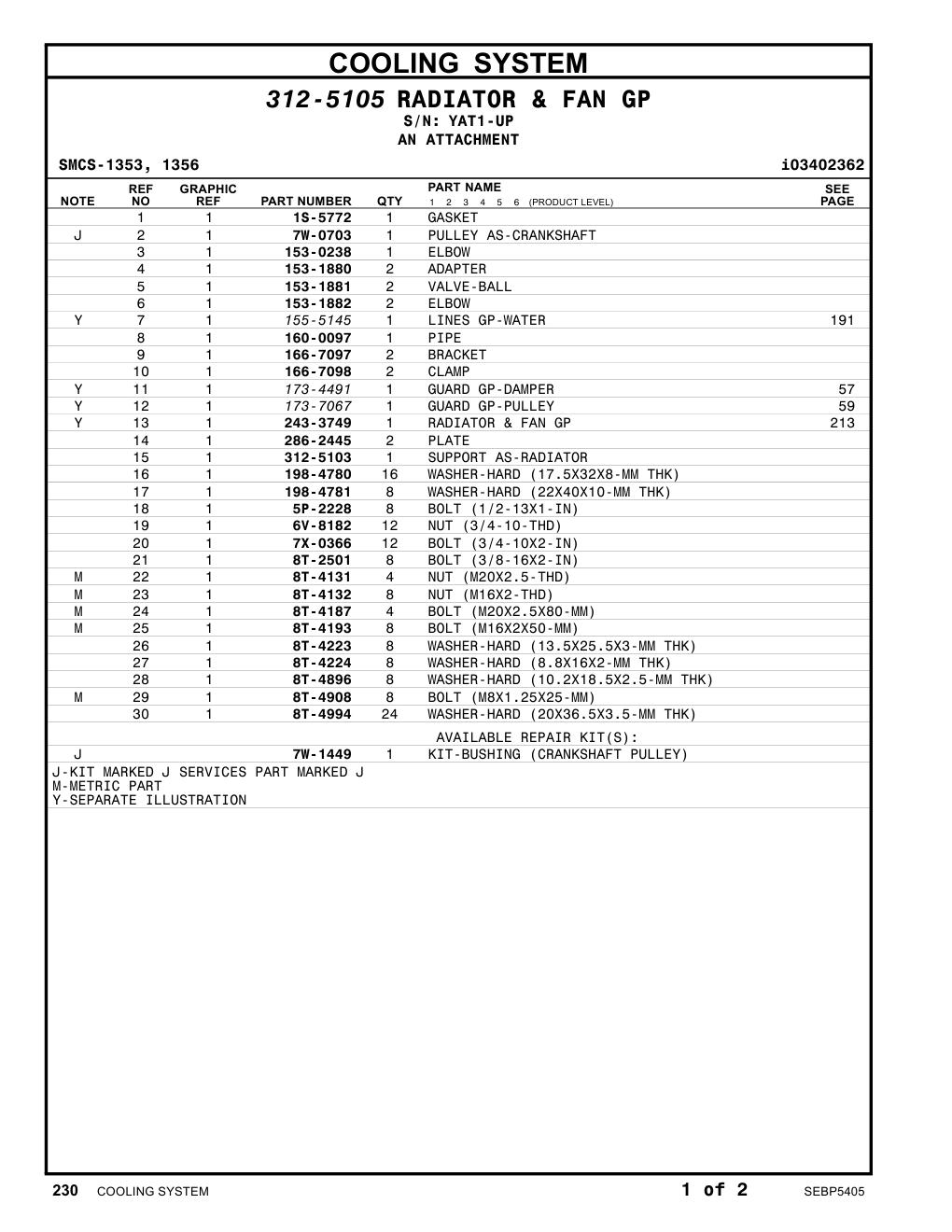 198-4781 WASHER-HARD (22X40X10-MM THK) · S/N YAT1-UP CAT parts manual diagram