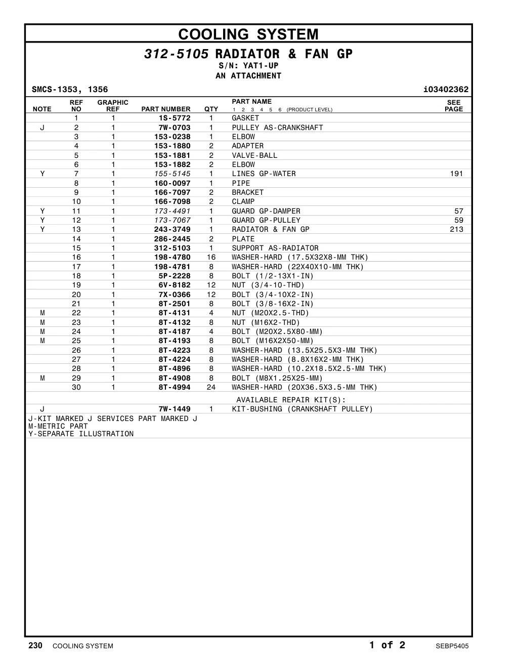 243-3749 RADIATOR & FAN GP CAT parts manual diagram