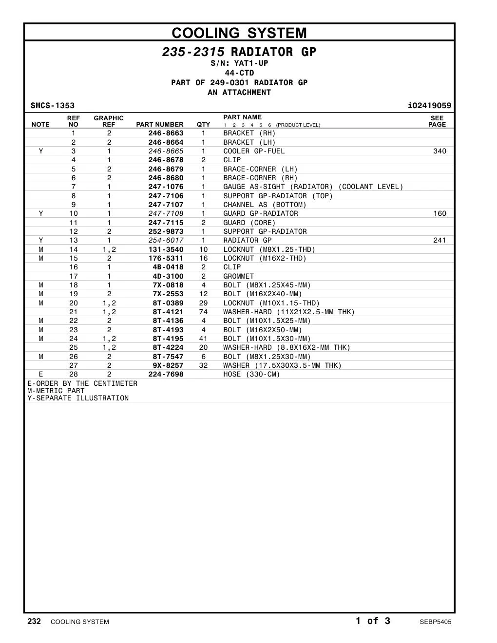 252-9873 SUPPORT GP-RADIATOR · S/N YAT1-UP CAT parts manual diagram