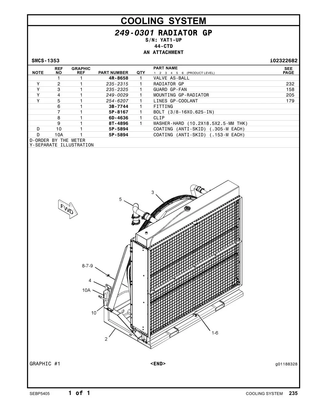 5P-5894 - COATING (ANTI-SKID) (.305-M EACH)