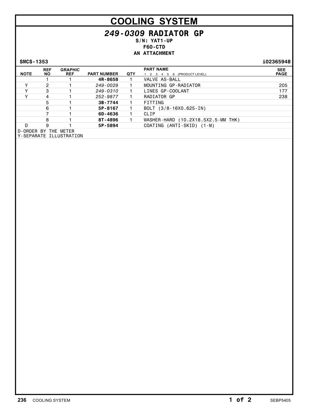 diagram 7