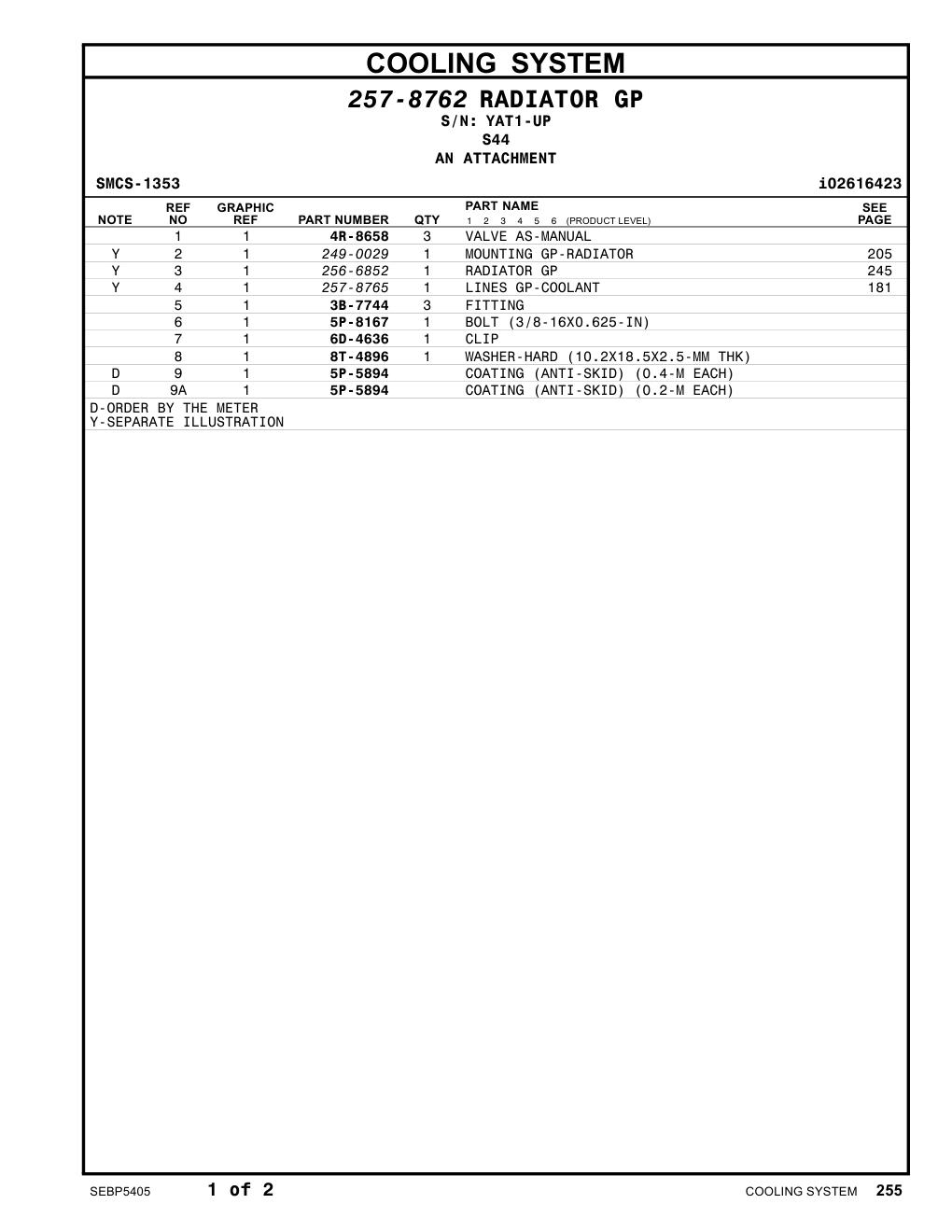 diagram 8