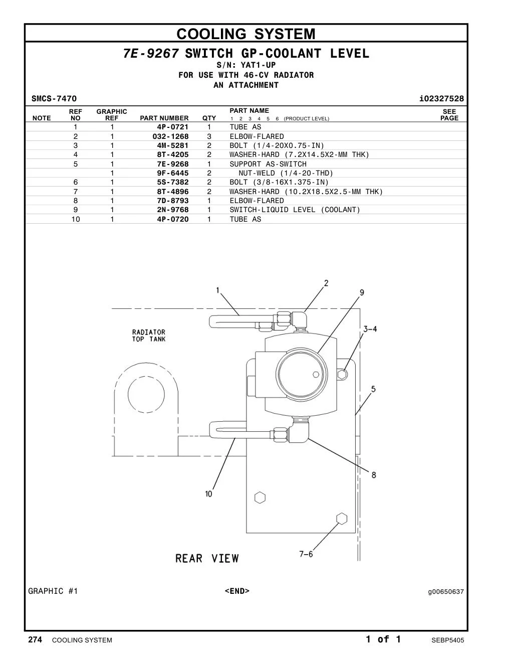 4M-5281 - BOLT (1/4-20X0.75-IN)