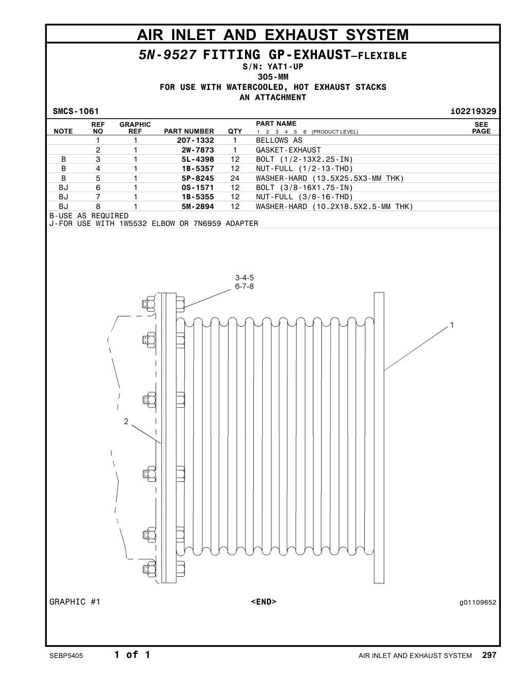 diagram 5